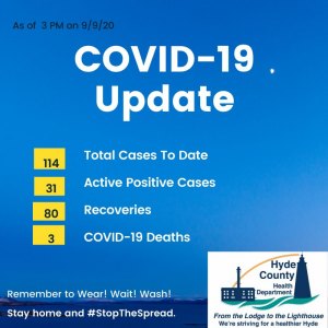 Hyde County COVID Update