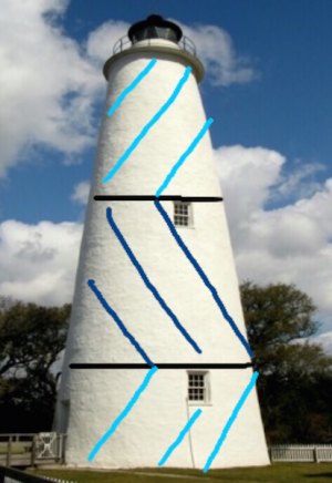 Ocracoke Light to Get New Paint Job