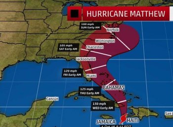 Hurricane Matthew Advisory #1 