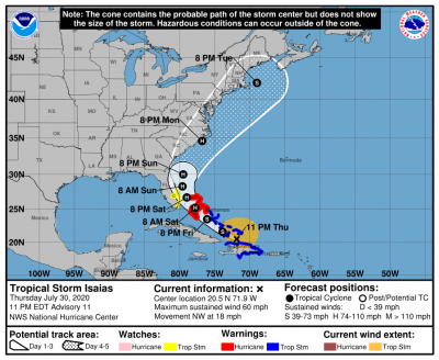 The cone of uncertainty puts Isaias right on top of Ocracoke at 8pm Monday 