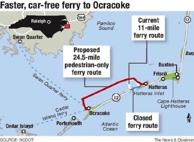 Ocracoke in the Big City News