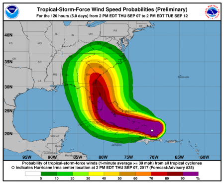 As of this forecast, Ocracoke has only a 10-20% chance of getting tropical storm force winds.