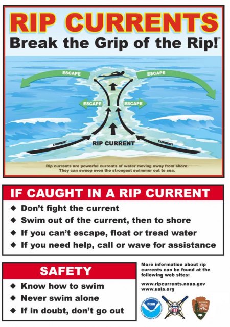 Beware of Rip Current Dangers 