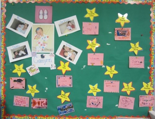 Star of the Week